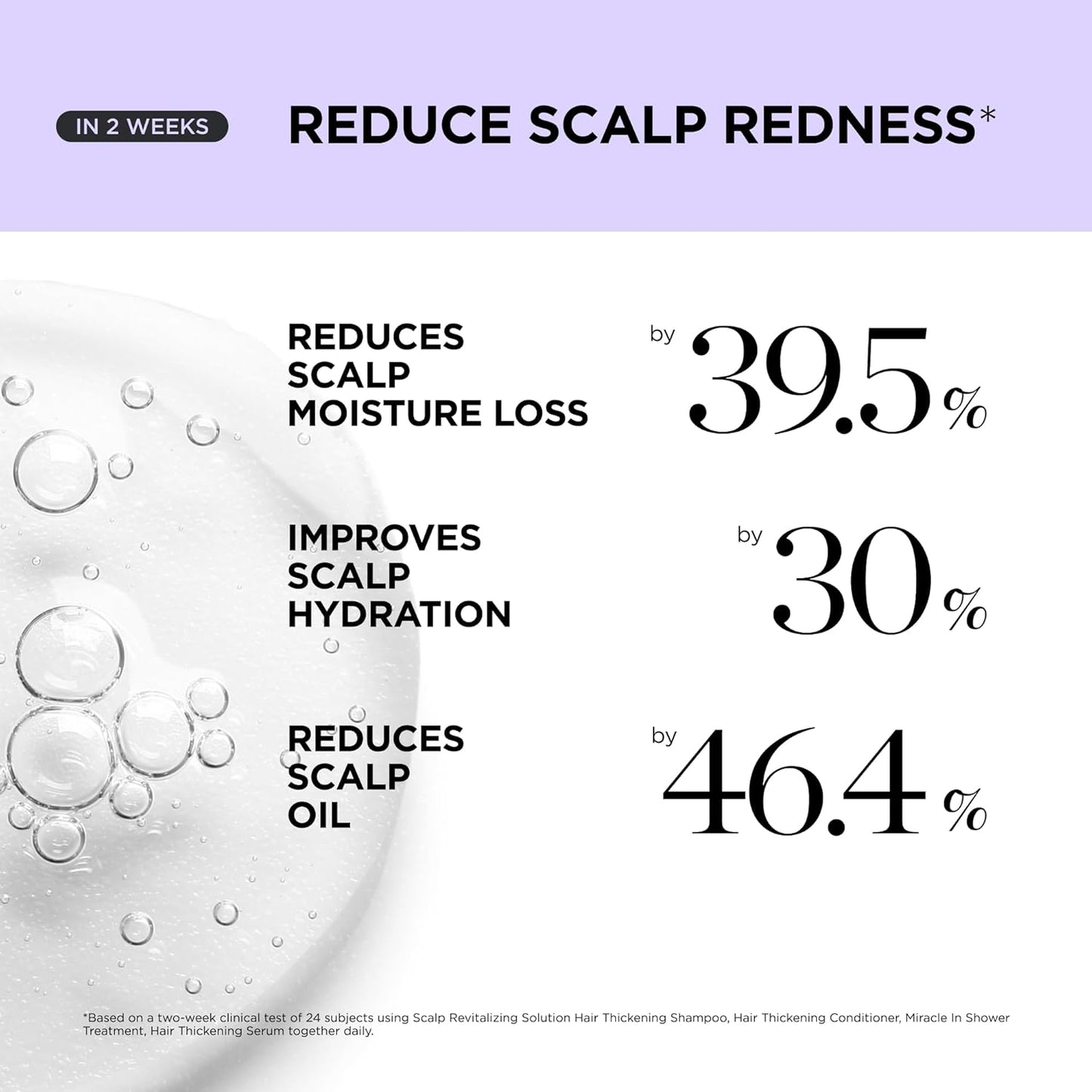 Dr. Groot Award-Winning Hair Thickening Serum for Hair Loss, Korean Hair Care, Scalp Treatment, Clinically Tested, Reduces Oil, Roll On