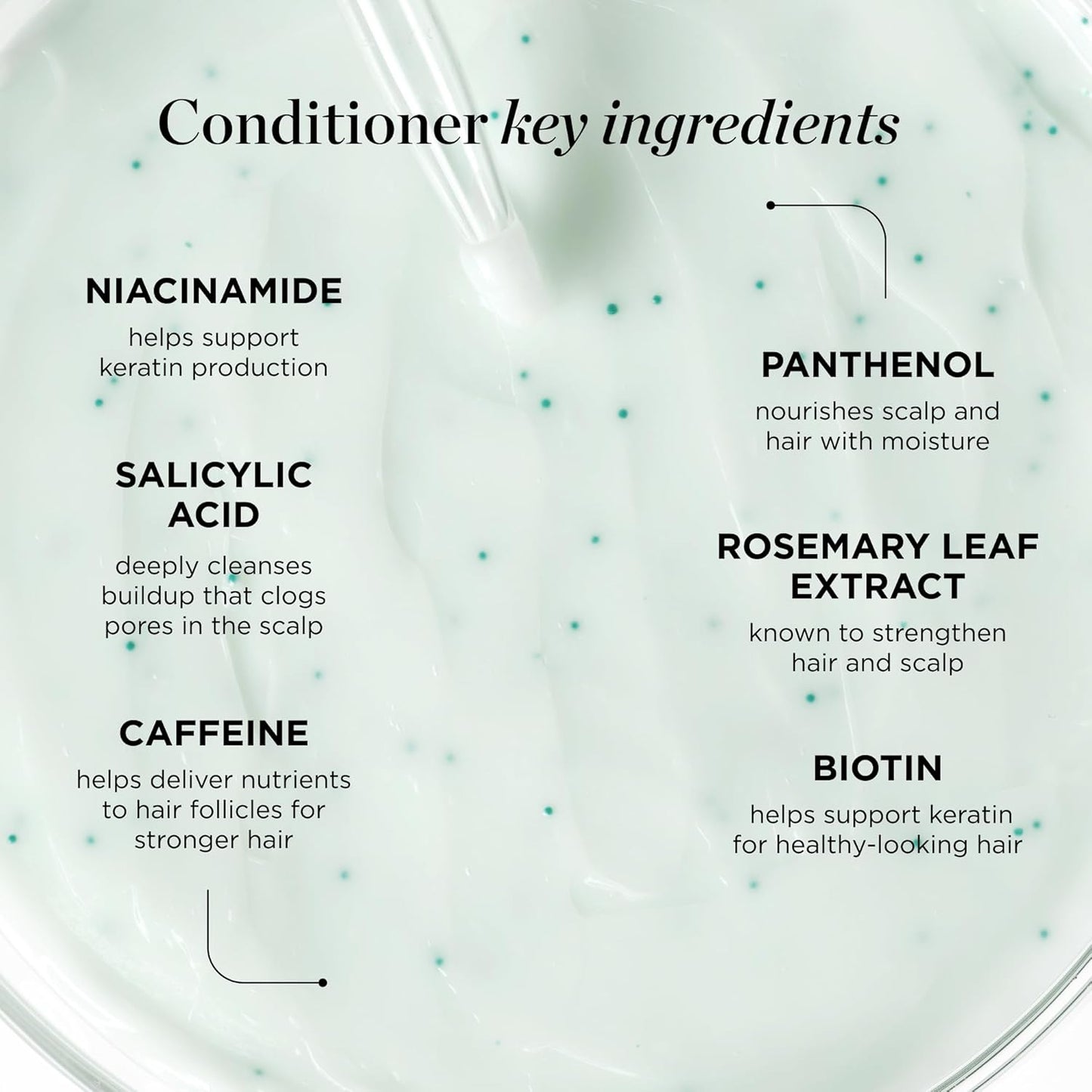 Dr. Groot Thickening Shampoo & Conditioner Set for Hair Loss – Clinical Results with Biotin and Rosemary for Hair Thinning, Shedding, Scalp Repair and Treatment