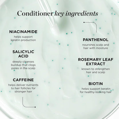 Dr. Groot Thickening Shampoo & Conditioner Set for Hair Loss – Clinical Results with Biotin and Rosemary for Hair Thinning, Shedding, Scalp Repair and Treatment