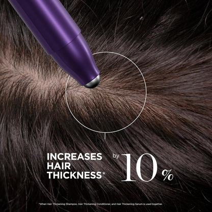 Dr. Groot Thickening Scalp Serum and Calming Tonic Set for Hair Loss – Clinical Results with Biotin and Rosemary for Hair Thinning, Shedding, Scalp Repair and Treatment