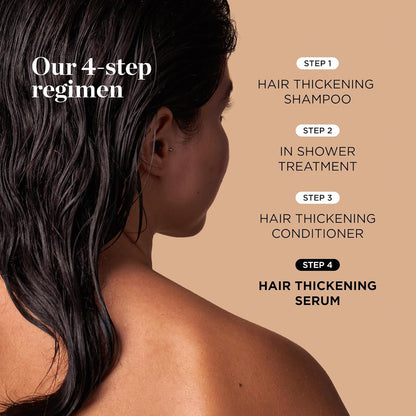 Dr. Groot Award-Winning Hair Thickening Serum for Hair Loss, Korean Hair Care, Scalp Treatment, Clinically Tested, Reduces Oil, Roll On